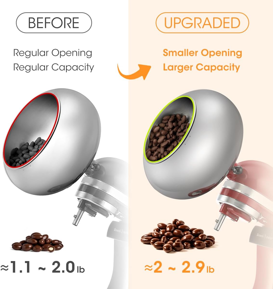 Accessoire de machine à enrobe - Nuts Mix avis et prix