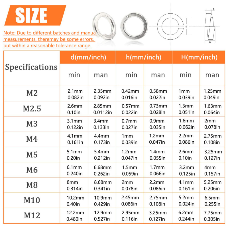 1000 pièces M2 M2.5 M3 M4 M5 M - Nuts Mix avis et prix
