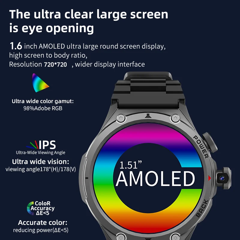 Montre connectée 5G LTE pour f - Seaweed Snack avis et prix